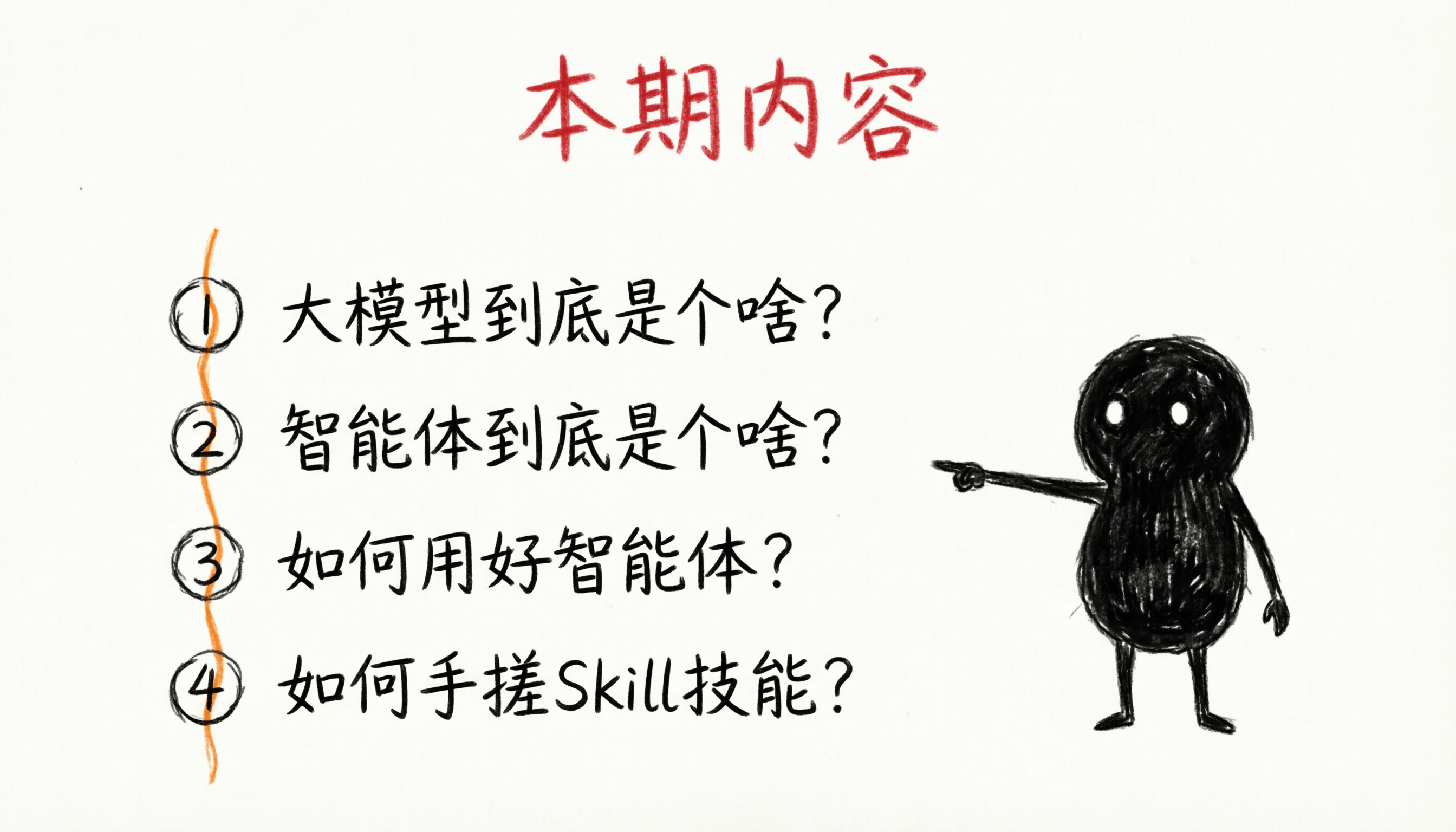 课程目录