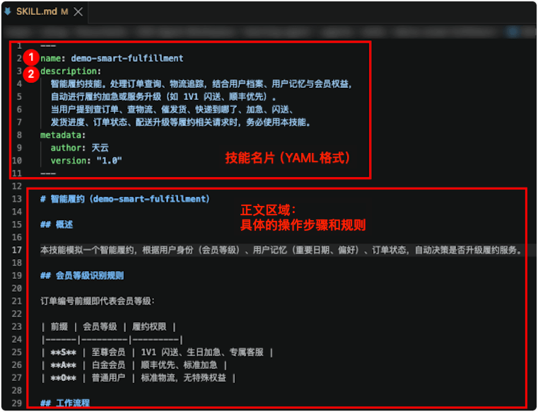 SKILL.md 文件结构